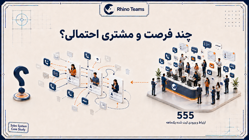 چند فرصت و مشتری احتمالی؟