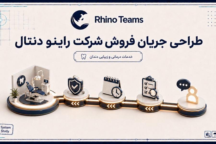 قسمت سوم راینو دنتال؛ تعریف زمین بازی فروش