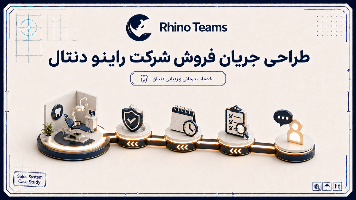 قسمت سوم راینو دنتال؛ تعریف زمین بازی فروش