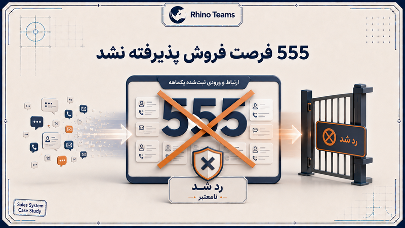 555 فرصت فروش پذیرفته نشد